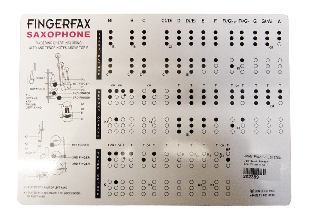 jondoddfingerfaxsaxophonefingeringtrillchart John Packer