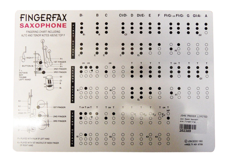 Jon Dodd Fingerfax Saxophone Fingering /Trill Chart