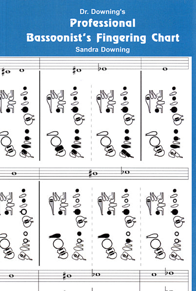 Doctor Downing Bassoon Fingering Chart