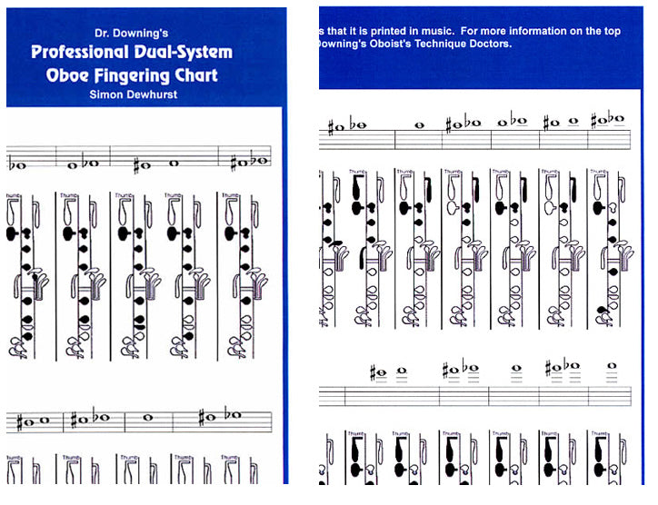Doctor Downing Books Oboe Dual System Fingering Chart